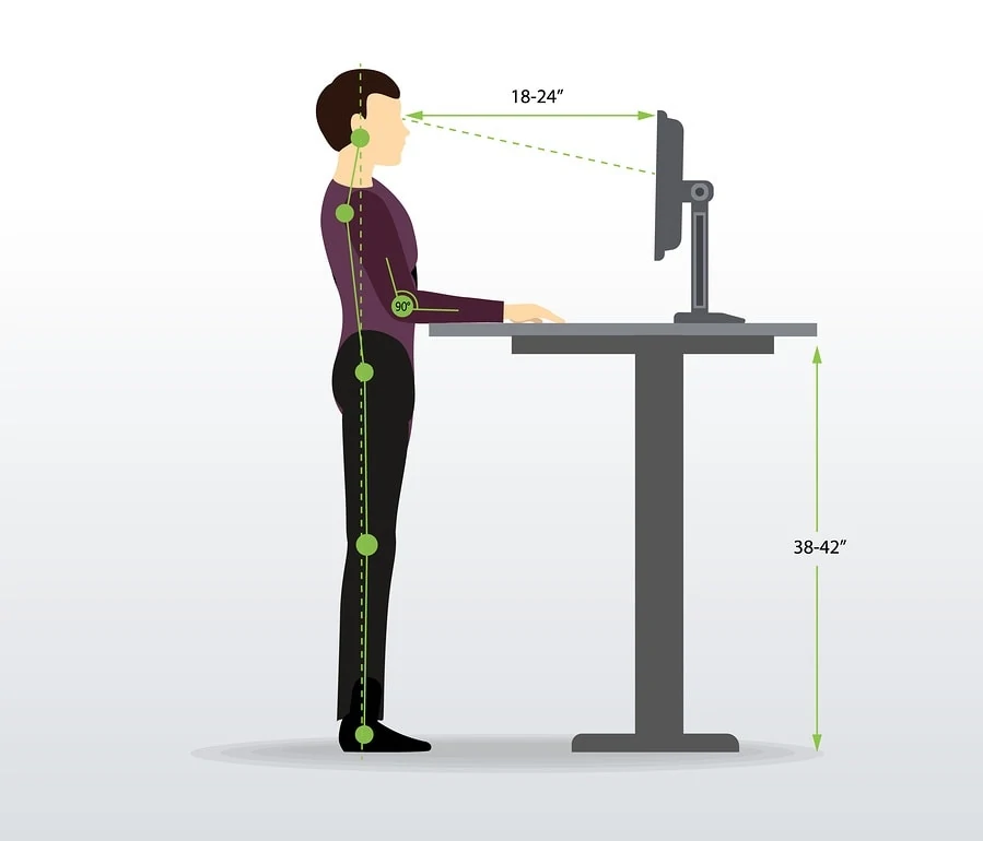 Infografik Ergonomie am Steh-Schreibtisch